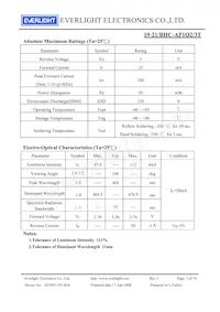 19-21/BHC-AP1Q2/3T Datasheet Pagina 3