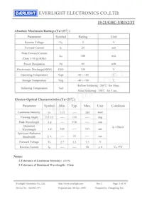 19-21/GHC-YR1S2/3T Datasheet Page 3