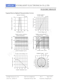 19-21/GHC-YR1S2/3T Datasheet Page 5