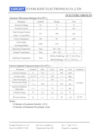 19-217/GHC-YR1S2/3T Datasheet Pagina 3