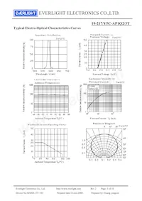 19-217/Y5C-AP1Q2/3T Datenblatt Seite 5