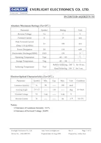 19-218/T1D-AQ2R2TY/3T Datasheet Page 3
