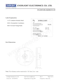 19-218/T1D-AQ2R2TY/3T Datasheet Page 8