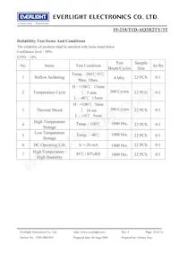 19-218/T1D-AQ2R2TY/3T Datasheet Page 10