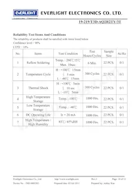 19-219/T3D-AQ2R2TY/3T Datasheet Page 10