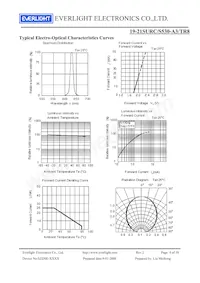 19-21SURC/S530-A3/TR8 Datasheet Page 4