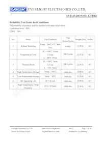 19-21SURC/S530-A3/TR8 Datasheet Page 7