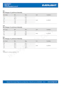 19-337/R6GHBHC-A01/2T Datasheet Page 5