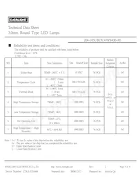 204-10SUBC/C470/S400-A6 Datasheet Page 5