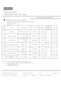 204-10SUBC/C470/S400-A6 Datasheet Pagina 5