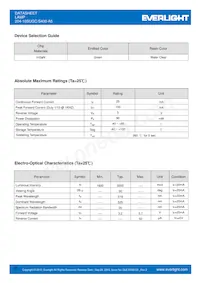 204-10SUGC/S400-A5 Datasheet Page 2