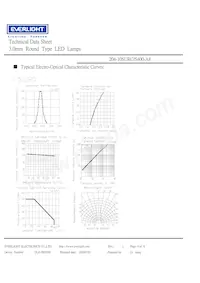 204-10SURC/S400-A8 Datasheet Pagina 4