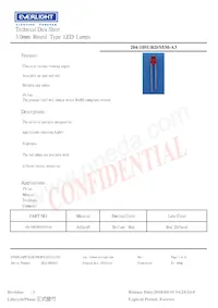 204-10SURD/S530-A3 Datenblatt Cover