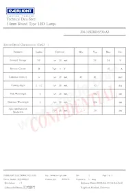 204-10SURD/S530-A3 Datasheet Page 3