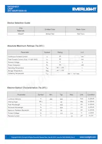 204-10SURT/S530-A3 Datasheet Page 2