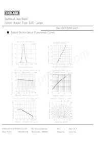 204-10SYGD/S530-E2 Datasheet Pagina 4