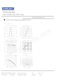 204-10USOC/S530-A6 Datasheet Page 4