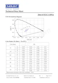 204-15/T2C2-1PSA 데이터 시트 페이지 6