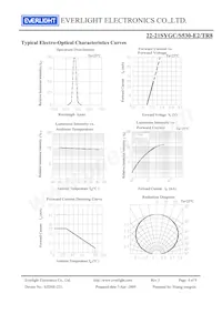 22-21SYGC/S530-E2/TR8 Datasheet Page 4