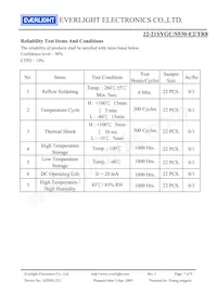 22-21SYGC/S530-E2/TR8 Datasheet Page 7