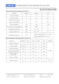 22-21UYC/S530-A3/TR8 Datasheet Pagina 3