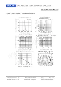 22-21UYC/S530-A3/TR8 Datasheet Page 4