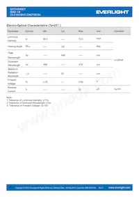 23-215A/BHC-DN2P2E/5A Datasheet Page 3