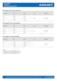 23-215A/BHC-DN2P2E/5A Datasheet Page 4