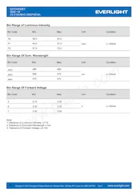 23-215A/BHC-DN2P2E/5A 데이터 시트 페이지 4