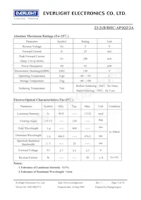 23-21B/BHC-AP1Q2/2A 데이터 시트 페이지 3