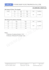 23-21B/GHC-YR2T1/2A Datasheet Page 4
