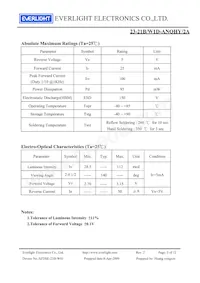 23-21B/W1D-ANQHY/2A Datasheet Page 3