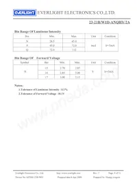 23-21B/W1D-ANQHY/2A Datasheet Page 4