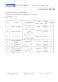 23-21B/W1D-ANQHY/2A Datasheet Page 10