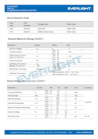 23-22BUSRSYGC/S530-A5/E3/TR8 Datasheet Pagina 2