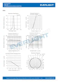 23-22BUSRSYGC/S530-A5/E3/TR8 Datasheet Page 4