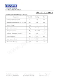 234-15/T2C3-1PSA Datasheet Pagina 3