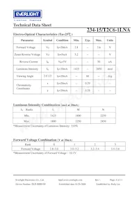 234-15/T2C6-1LNA 데이터 시트 페이지 4