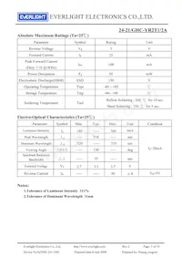 24-21/GHC-YR2T1/2A Datasheet Page 3