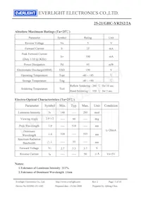 25-21/GHC-YR2S2/2A Datasheet Page 3