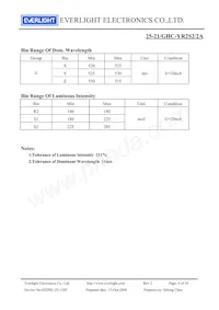 25-21/GHC-YR2S2/2A Datasheet Pagina 4