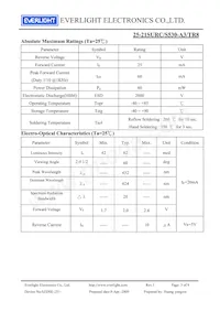 25-21SURC/S530-A3/TR8 Datasheet Page 3