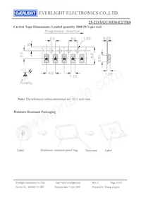 25-21SYGC/S530-E2/TR8 Datasheet Pagina 6