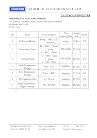 25-21SYGC/S530-E2/TR8 Datasheet Pagina 7