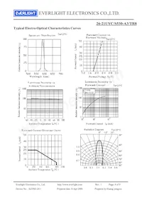 26-21UYC/S530-A3/TR8 Datasheet Page 4