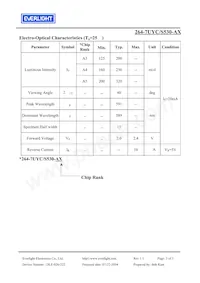 264-7UYC/S530-A3 Datasheet Page 3