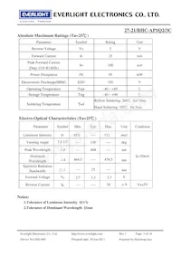 27-21/BHC-AP1Q2/3C 데이터 시트 페이지 3