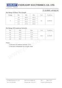 27-21/BHC-AP1Q2/3C數據表 頁面 4