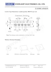 27-21/BHC-AP1Q2/3C Datasheet Pagina 7