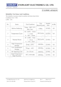 27-21/BHC-AP1Q2/3C Datasheet Pagina 8